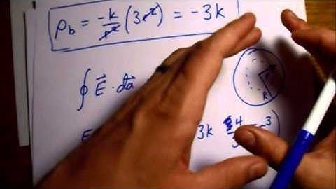 Griffiths Electrodynamics Problem 4.10: Bound Charges and Electric Field of Polarized Sphere