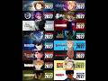 أنميات رجعه في 2027