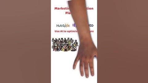 Top AI Tools To Save Your Time, Money And Run Your Business #AITools #ArtificialIntelligence