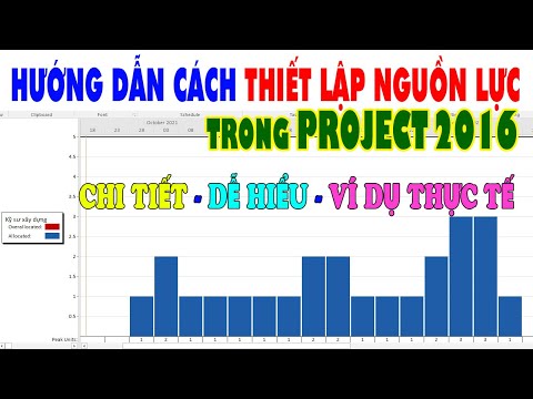 Video: Cách Thiết Lập Người Dùng