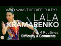 Lala Kramarenko 2020 - Who wins the difficulty?