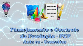 Video Aula 01 - Planejamento e Controle da Produção (PCP) - Conceitos Básicos.avi