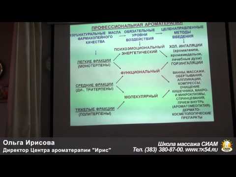 О. Ирисова - Что такое профессиональная ароматерапия