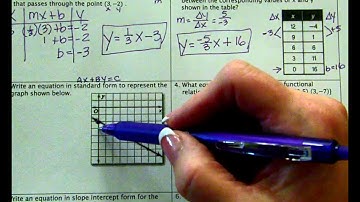 Unit 4 Test Review Part 1