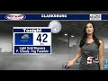 Colleen Campbell's Evening Forecast for March 10th 2020