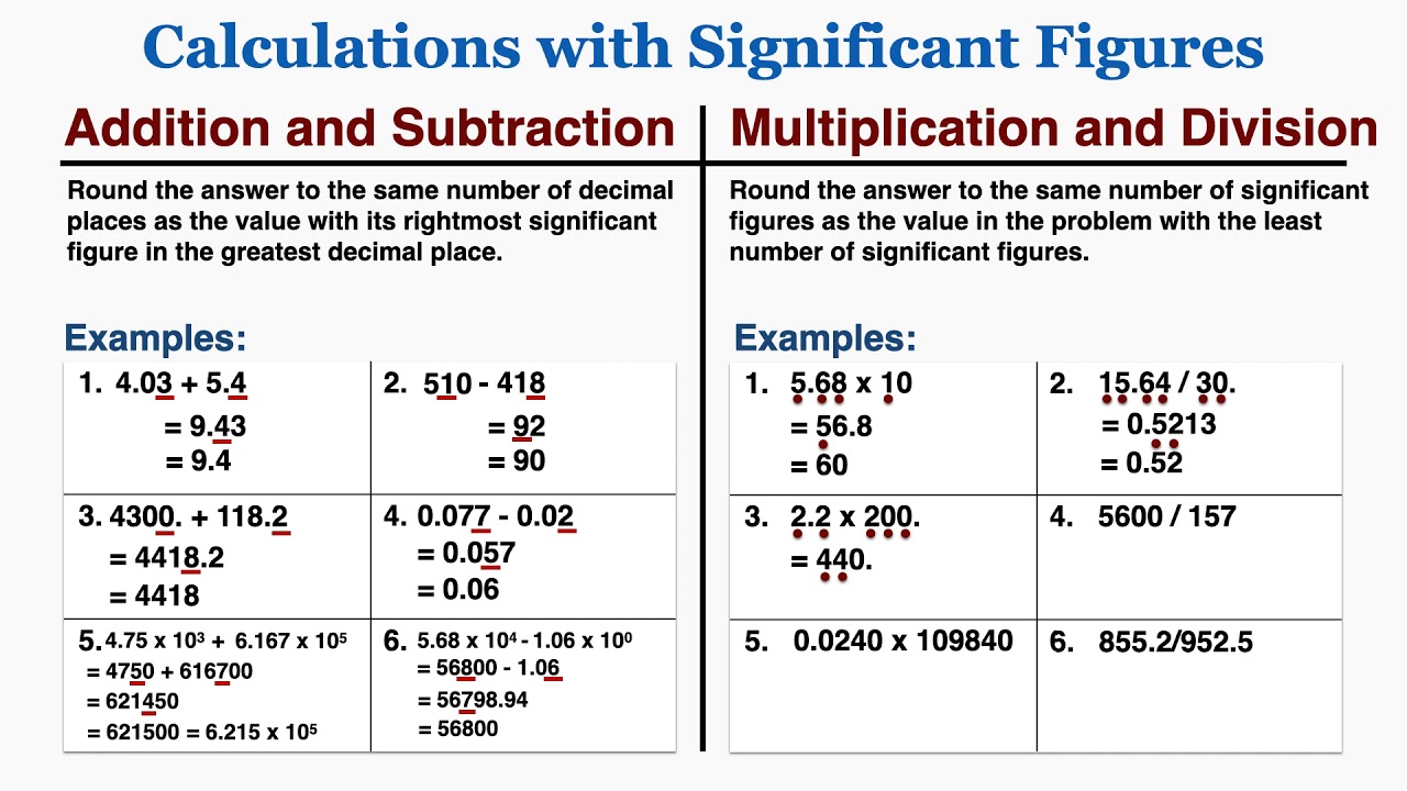 significant-figures-multiplication-worksheet-page-2-of-2