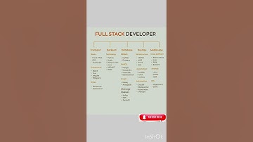 How to Become a Better Full Stack Developer (Tips & Tricks)
