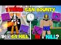 Vinhthegamer v ch 9 th thch 1 ting sn bounty xem ai l ngi sn kill hay hn trong blox fruit