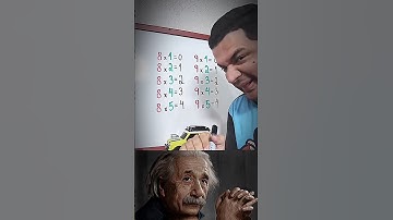 #Sigma teacher by Mr Bean #shorts #shortvideo #trendingshorts #shortsfeed #shortstrending