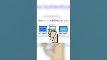 Digital Security Benefits of Scanning Your Microfilm