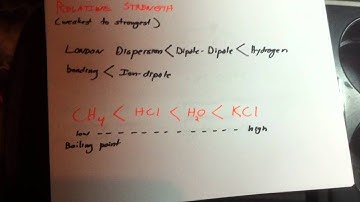 Intermolecular Forces and Boiling Point
