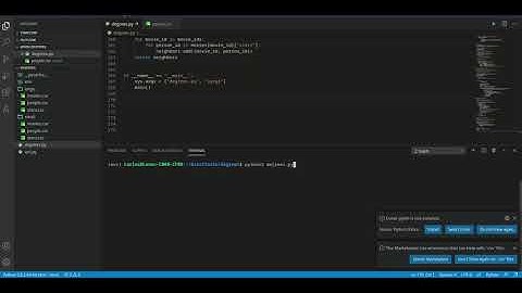 PROJECT 0  (Six Degrees of Kevin Bacon) - CS50 AI with Python