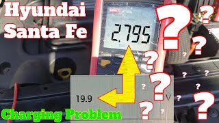 Hyundai Santa Fe, B1101 overcharging,  B1102 undercharging Fault finding and repair.