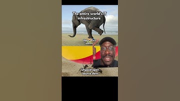 #frontend #backend #fullstack #coding #programming  #codinglife  #softwareengineer  #programmers