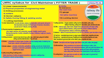 LMRC syllabus for Civil Maintainer | iti Fitter trade syllabus in LMRC