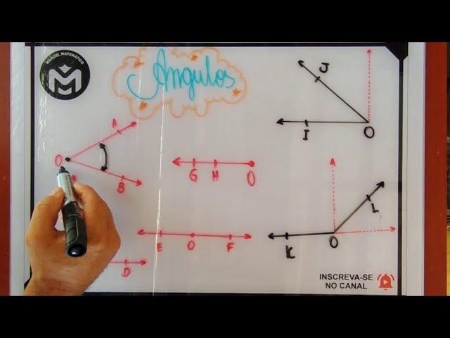 ÂNGULOS - LIVE. Ângulo nulo, agudo, reto, obtuso, raso, volta