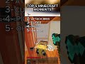 5 moments funny in minecraft