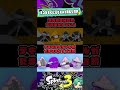 【NG行動】ホコはステージ外で中央へ！戻すタイミングも徹底解説します！【スプラ３】【スプラトゥーン3】#shorts #splatoon3 #スプラ