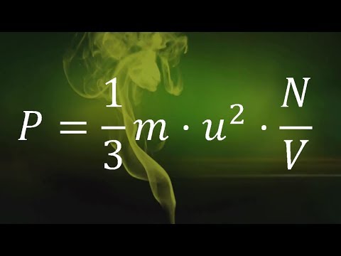 Video: ¿Por qué es el tamaño molecular de las partículas de gas?