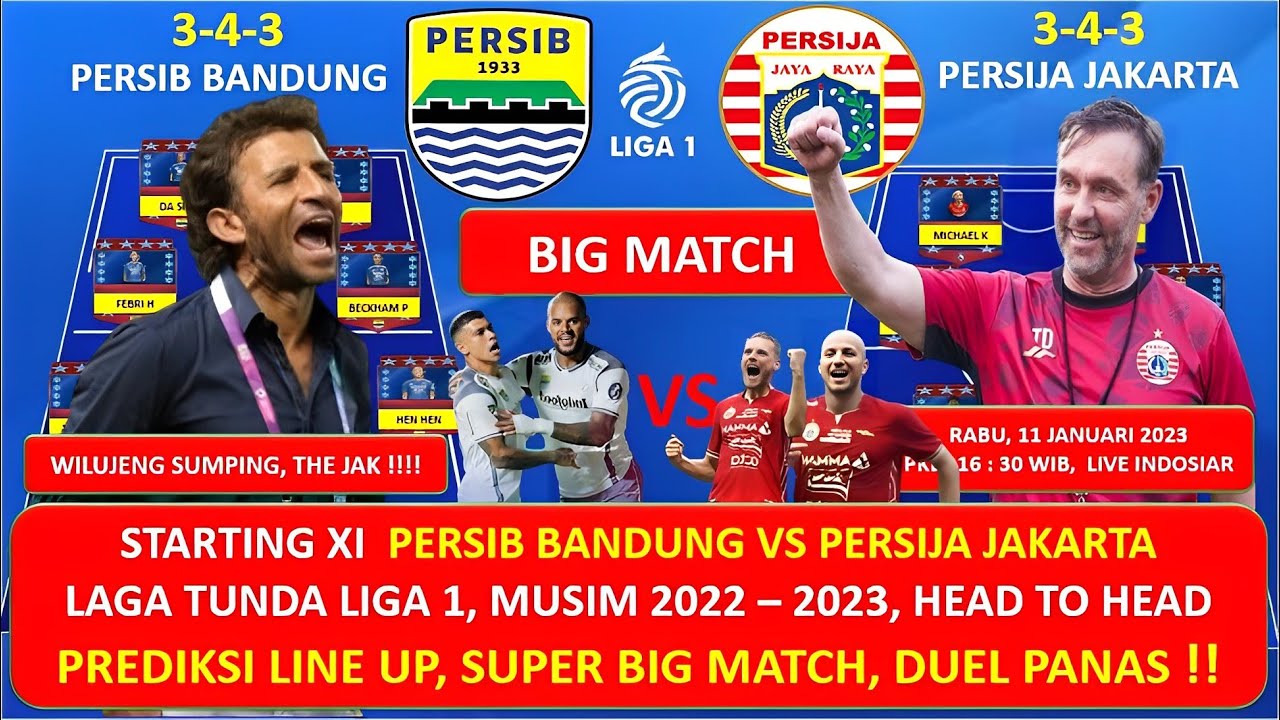 DUEL PANAS AWAL 2023 ! HEAD TO HEAD, PERSIB VS PERSIJA ! Prediksi Best