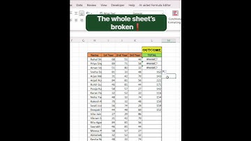Protect you Excel Sheet with Password #excelforbeginners #excel #dataextractor #exceltips