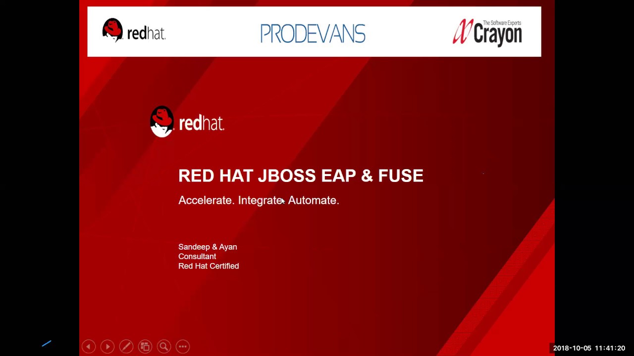 Get Grip on Jboss Eap & Jboss Fuse