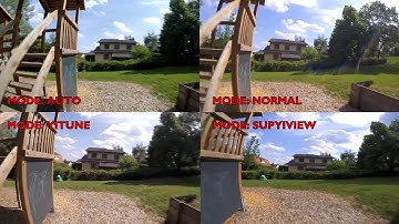 XIMODE 2.0 - Xiaomi Yi