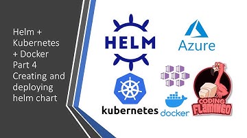 Helm + Kubernetes + Docker Part 4 Creating and deploying helm chart