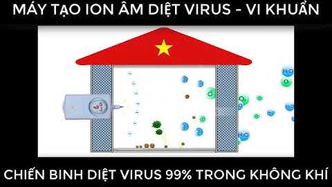 #1 Máy Tạo ion Âm Diệt Virus CV19 và Cơ Chế Hoạt Động