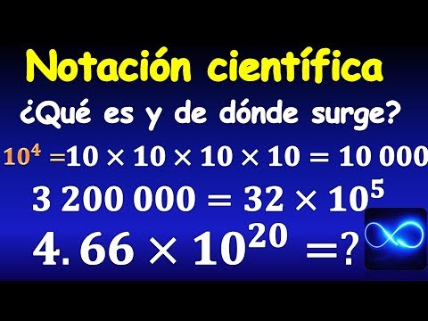 Vídeo: Què és un exemple de notació cariotip?