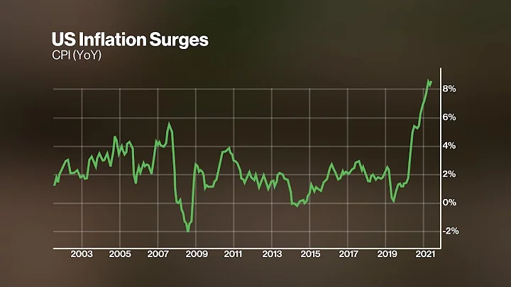We Are in a Bear Market: Rockefeller's Volent