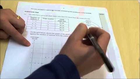 1.3 Tables Equations Graphs Worked Exam Solution