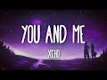 Xcho - Ты и Я (You And Me) (Romanized) Lyrics