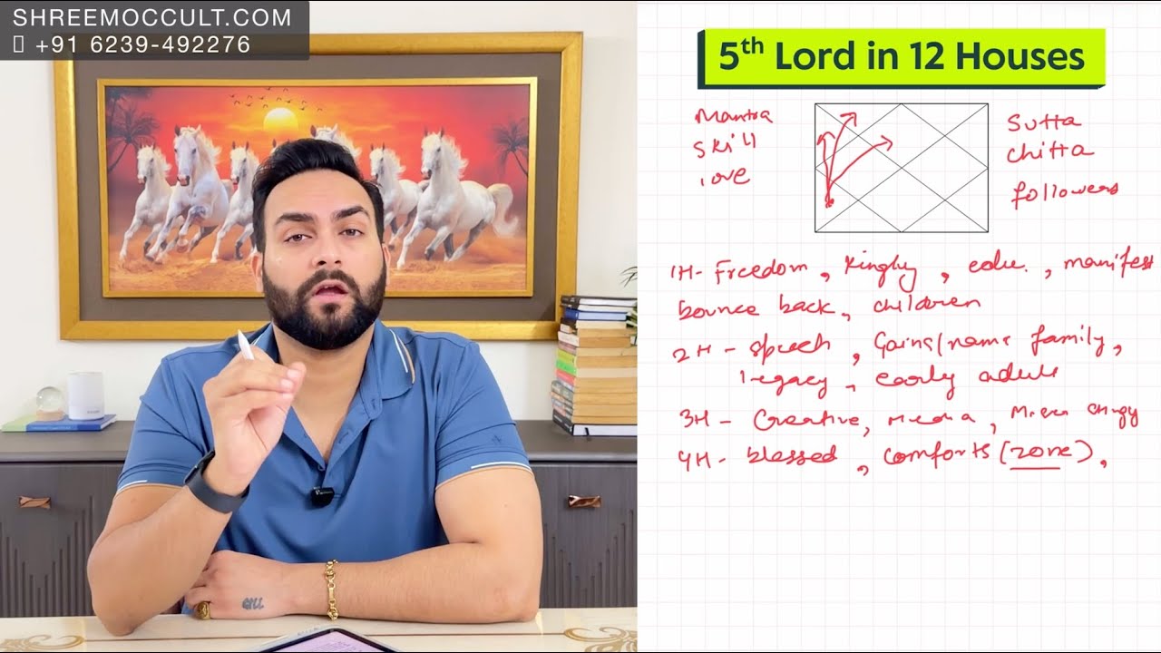 5th Lord In All 12 Houses | Great Rise In Life, Freedom, Skills