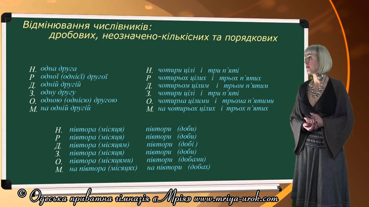 Відмінювання числівників дробових, неозначено кількісних та ...