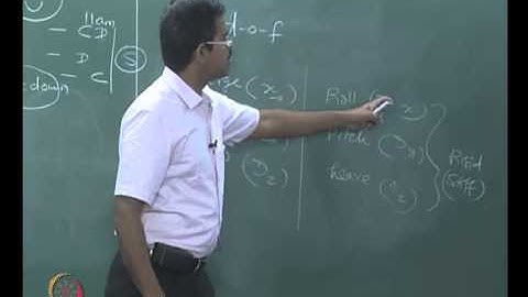 Mod-01 Lec-04 Types of Compliant towers