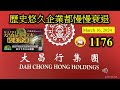 歷史悠久企業都慢慢衰退 [第1176集] 大昌行香港老牌企業，經過創業、發展、上市、被中信入股、被中信私有化，現在的業務經營方針已經模糊了。大昌食品結業，便是一個訊息，香港經濟真的差了！