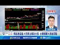 台積電與行情波動