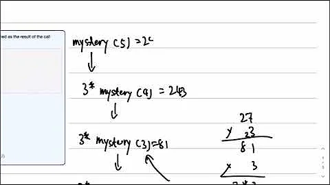 AP CSA Unit 10 Review: Recursion (Practice Questions)