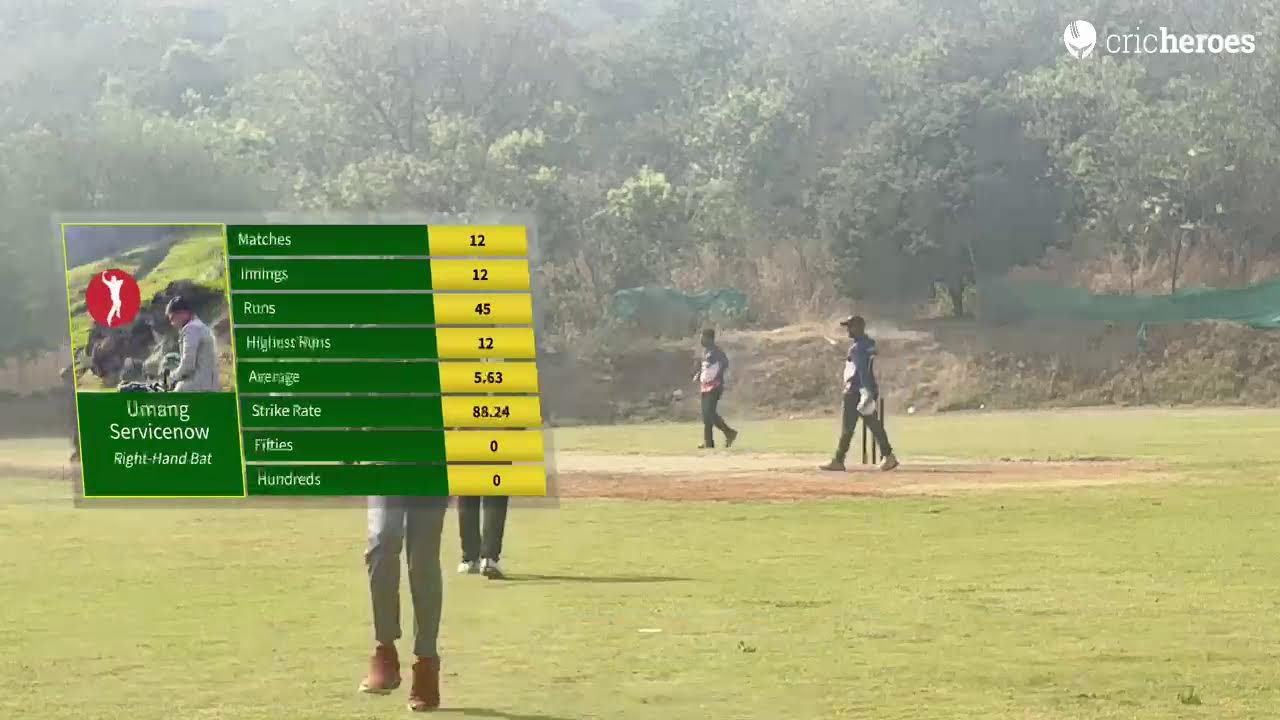 Team Prestige United vs Golden Eagles | QUAD CUP 2(Semi Final) | Live - Hyderabad (Telangana) Nith…