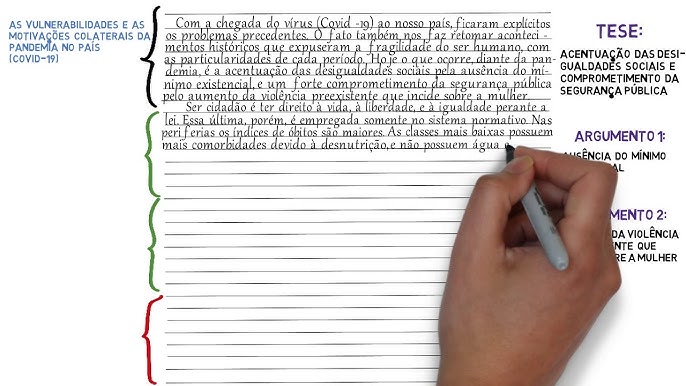 Meio ambiente: impactos negativos e positivos da pandemia - Profissão Biotec