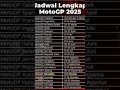 MotoGP 2025 Schedule at Mandalika 🇮🇩