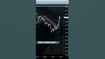 Amibroker Trend Catcher AFL