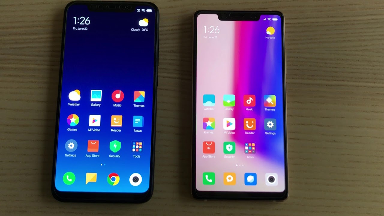 Xiaomi 8 Se Обзор