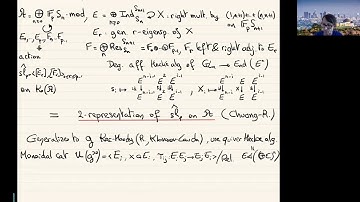 Raphael Rouquier: Affinizations and modular representations of finite groups