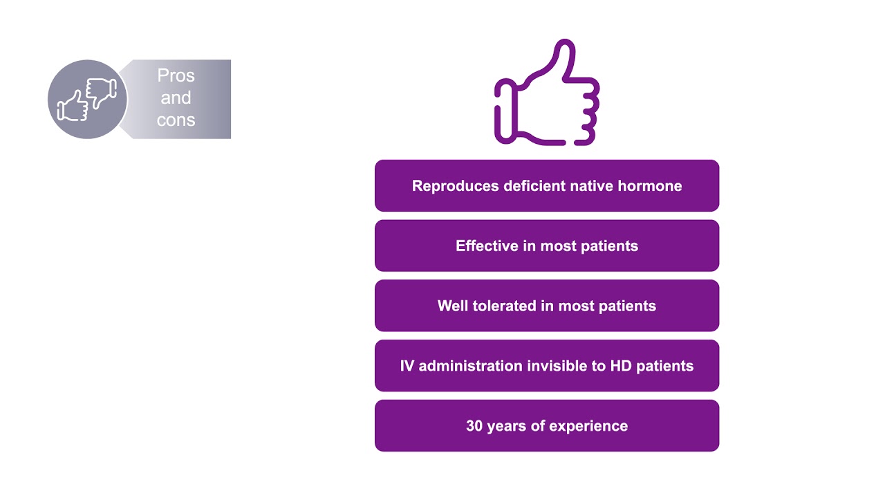 Addressing Unmet Needs in Managing Anemia in Chronic Kidney Disease