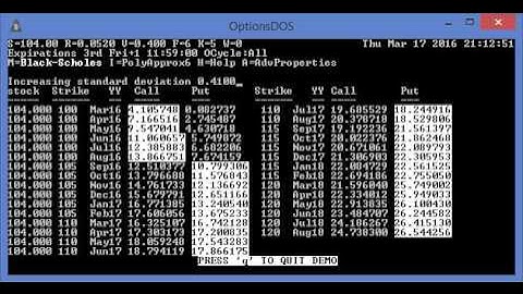 Black-Scholes Calculator