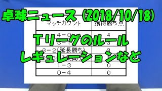 卓球ニュース（18/10/18）Tリーグのルール・レギュレーションなど