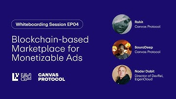 Canvas Protocol x EigenCloud: Turning CAPTCHAs Into Onchain Ads | Whiteboard Session  | EP # 4