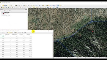 QGIS Python (PyQGIS) - Measure distance between features
